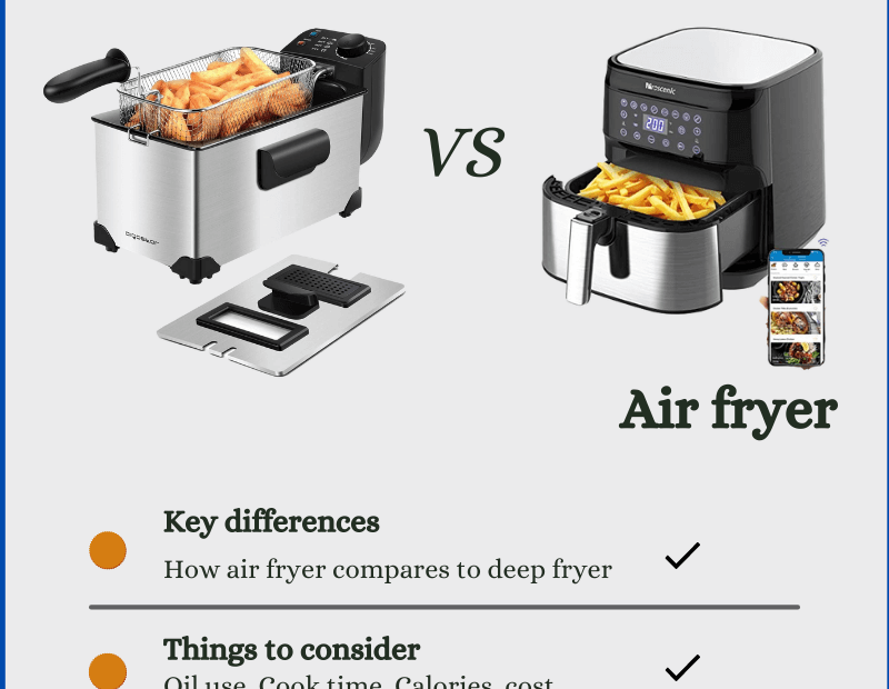 How Air Fryers compare to Deep Fryers