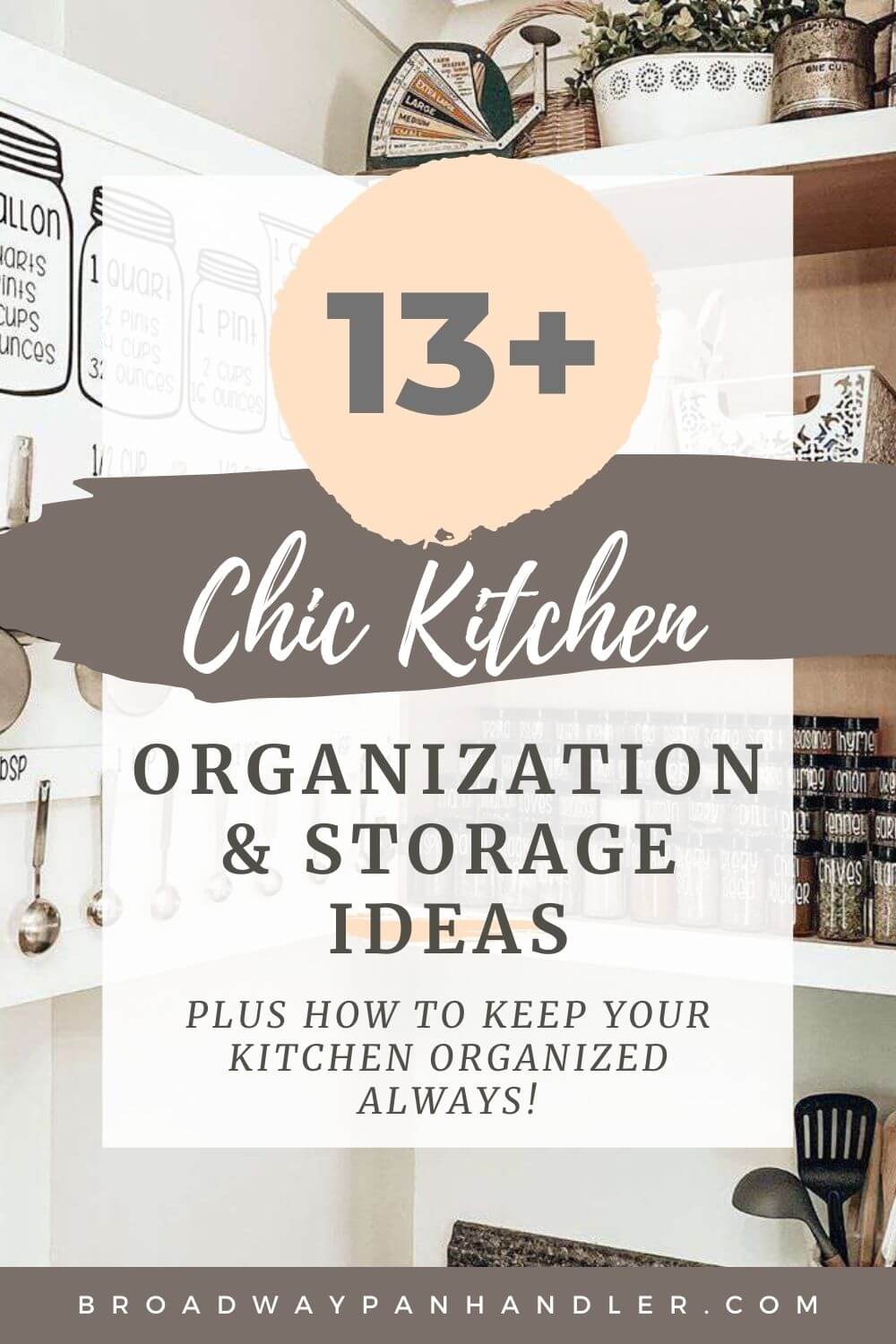 creative cover image of an organized kitchen for kitchen organization and storage ideas